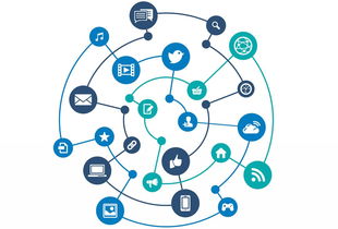 移動互聯網下如火如荼的微信營銷