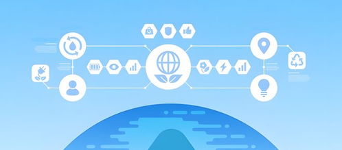 云蔭觀點系列 81 中小企業如何在細分行業中創建垂直生態圈——互聯網銷售視角