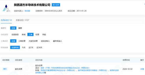 華為哈勃投資源杰半導體，深化半導體激光器芯片產業布局