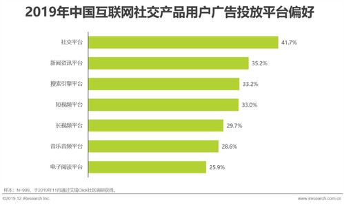 艾瑞洞察 探尋互聯網社交企業的營銷之道與銷售融合新路徑